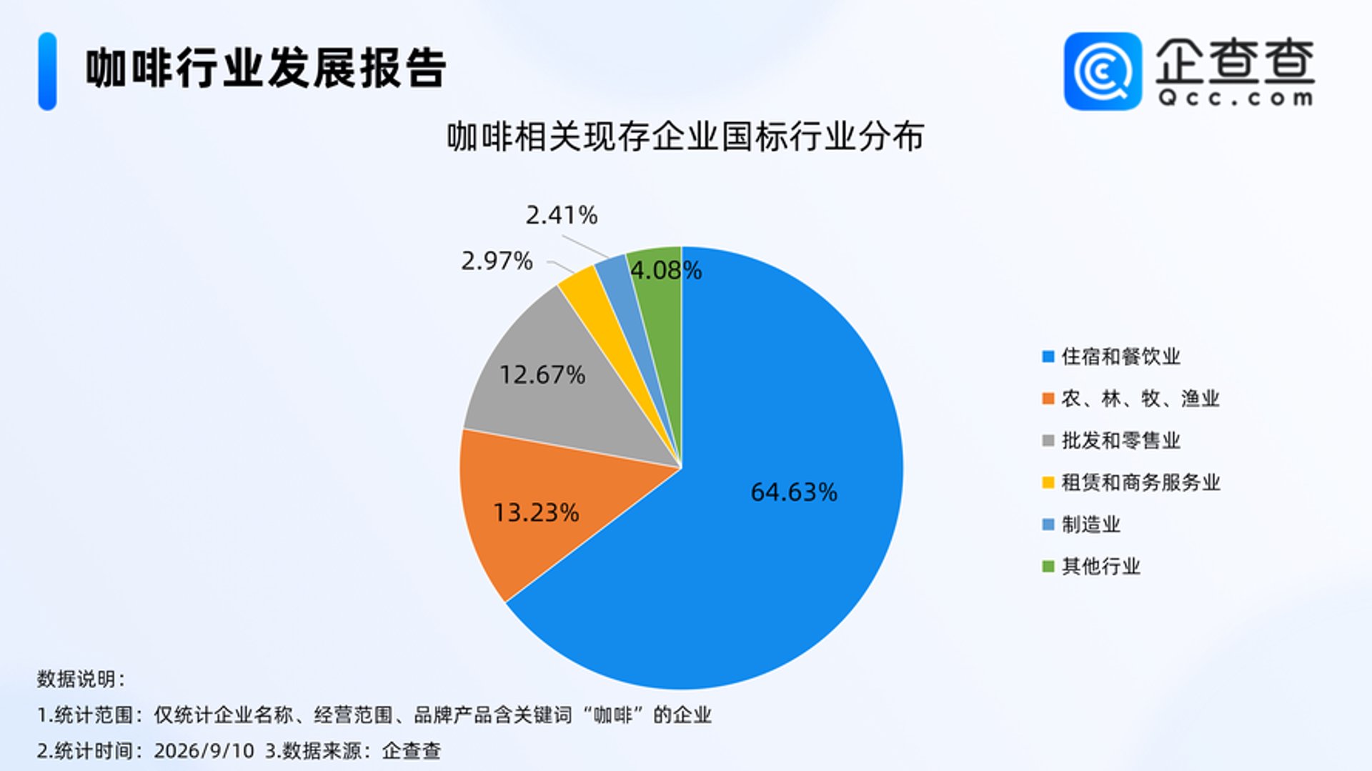 怀远第三教育咨询